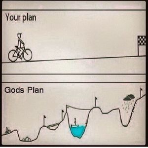 your-vs-gods-plan